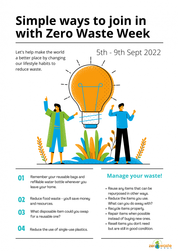 Zero Waste Week poster with tips on how to get involved by reducing and managing your waste.